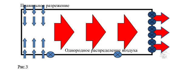 Рис 3.PNG