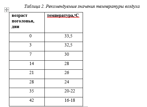 Таб2.PNG