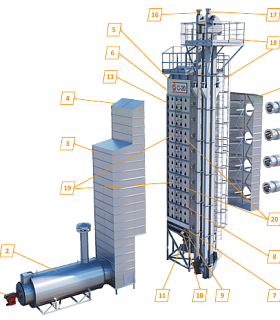 Зерносушилка стационарная типа "С"